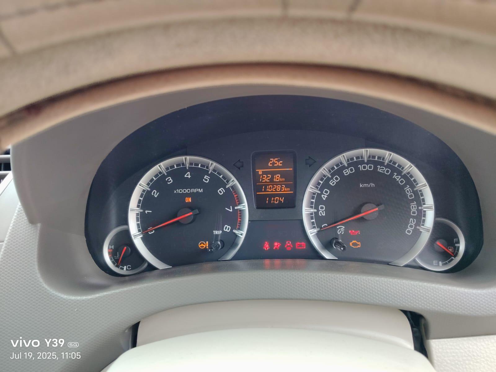 यूज़्ड 2017 मारुति सुजुकी अर्टिगा, Thottada, Kannur 6 यूज़्ड 2017 मारुति सुजुकी अर्टिगा, Thottada, Kannur 6