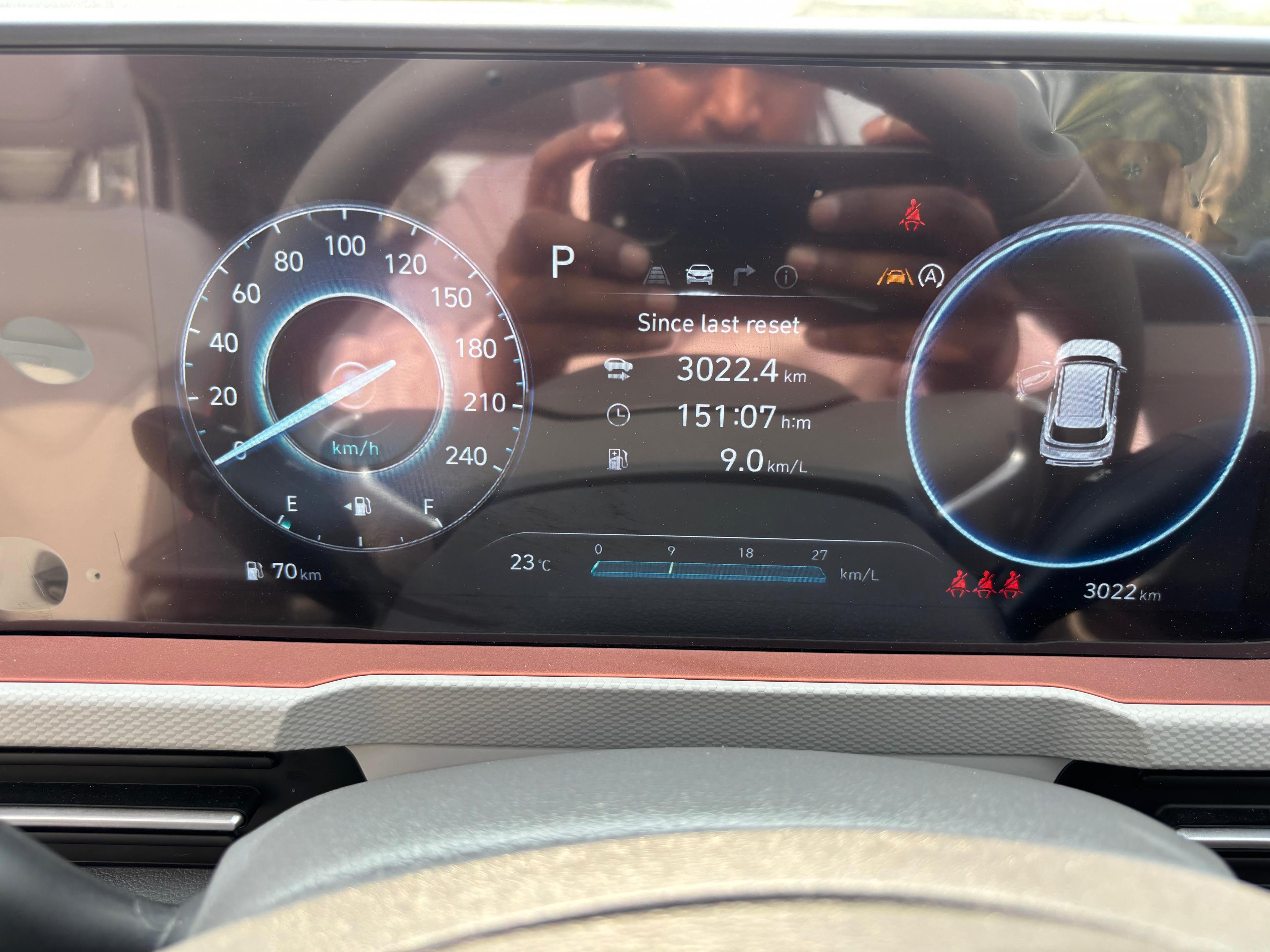 यूज़्ड 2024 ह्युंडई क्रेटा, Gurgaon Sector 45, Gurgaon 10 यूज़्ड 2024 ह्युंडई क्रेटा, Gurgaon Sector 45, Gurgaon 10