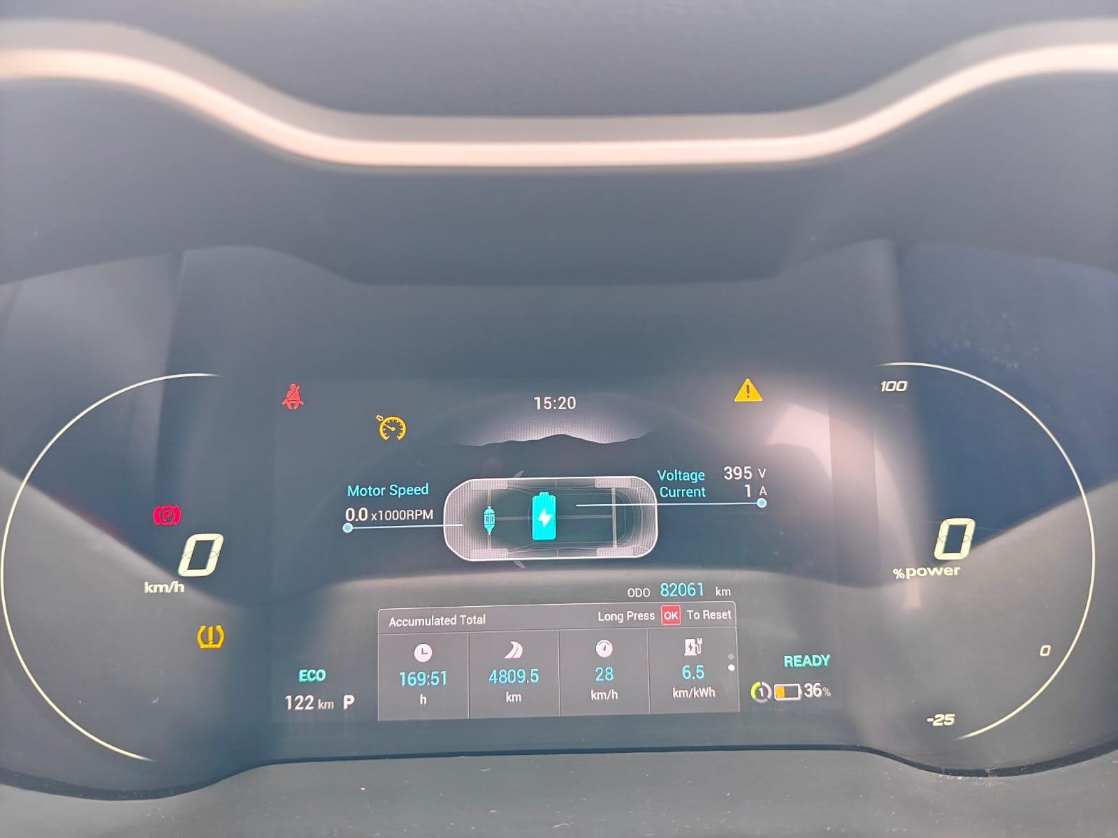 यूज़्ड 2023 एमजी जेडएस ईवी, Maralur SO, Tumkur 10 यूज़्ड 2023 एमजी जेडएस ईवी, Maralur SO, Tumkur 10