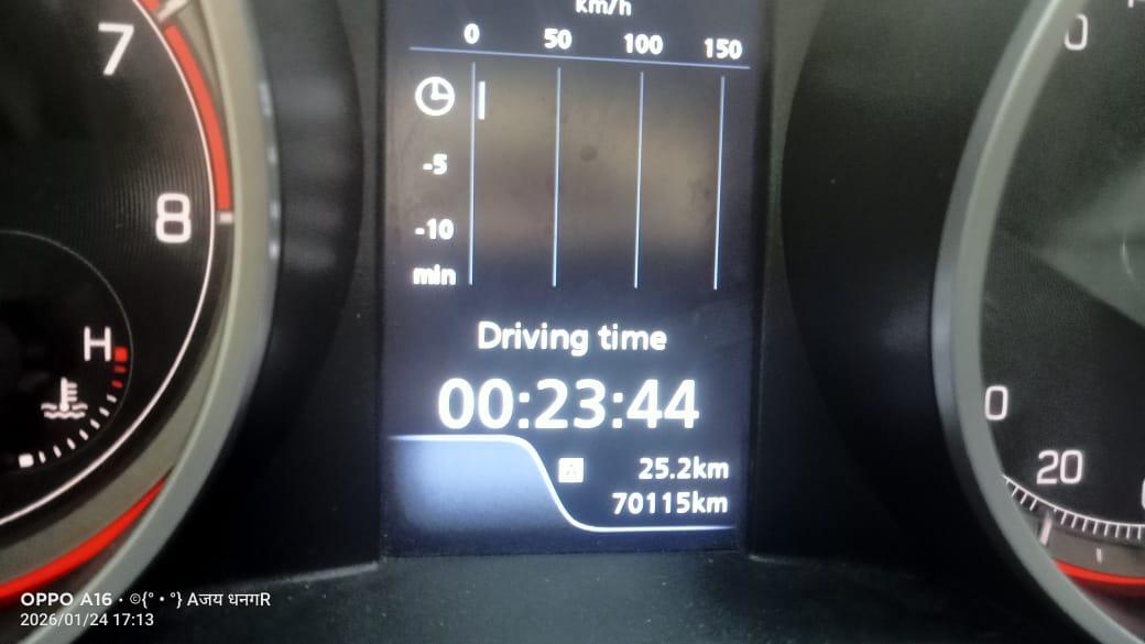 यूज़्ड 2023 मारुति सुजुकी स्विफ्ट, Arniya Khurd, Shujalpur 8 यूज़्ड 2023 मारुति सुजुकी स्विफ्ट, Arniya Khurd, Shujalpur 8